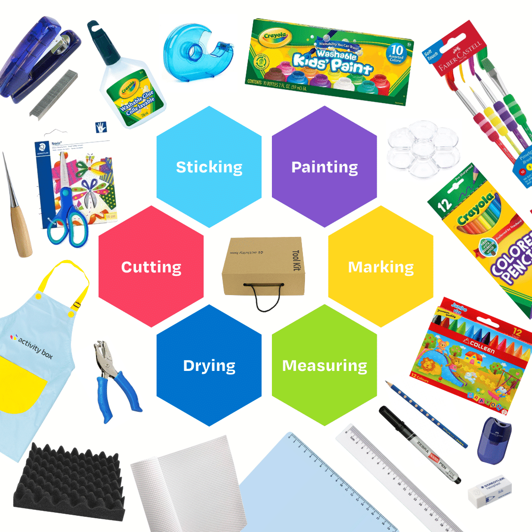 Tool Kit Overview (1)